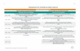 PROGRAMA DE COMUNICACIONES ORALES - …congresos.uned.es/.../4731/vijornadasprogramacomunicaciones5941.pdf · VI Jornadas de Redes de Investigación en Innovación Docente de la UNED