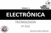 TEMA 5 ELECTRÓNICA - … · •electricidad y electrÓnica ... fijas variables dependientes potenciÓmetros resistores ldr ntc elementos de circuitos receptores pasivos: resistencias