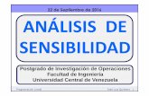 22 de Septiembre de 2016 ANÁLISIS DE SENSIBILIDAD Lineal/Clases/PL 14 (22... · 2.Cambio en el vector de recursos 3.Mecánica Método Dual Simplex 4.Inclusión de una nueva variable