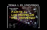 PARTE 1: LOS MODELOS DEL UNIVERSO - Colegio Virgen del … del Universo.pdf · El Universo de Newton y Galileo. Espacio, tiempo y materia son independientes. Espacio, tiempo y materia