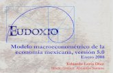 Modelo macroeconométrico de la economía mexicana, … · I. Eudoxio de Cnidos (400-350 a. C.) Matemático y astrónomo griego, desarrolló la teoría de los números y dio una de