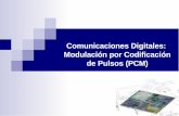 Comunicaciones Digitales: Modulación por Codificación … · En forma matemática: muestra bits x segundo muestras velocidad de la linea ...
