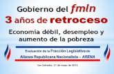 Gobierno del fmln 3 años de retrocesomultimedia.laprensagrafica.com/pdf/2012/05/3-anios-gobierno-del... · significativamente el porcentaje de 2008 cuando se inició la recesión