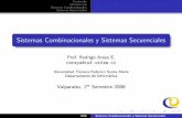 Sistemas Combinacionales y Sistemas Secuencialescgutierr/Capitulo_4.pdf · Contenido Introduccion Sistemas Combinacionales Sistemas Secuenciales Sistemas Combinacionales y Sistemas