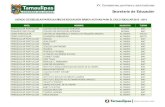 NIVEL NOMBRE MUNICIPIO TURNO - …transparencia.tamaulipas.gob.mx/wp-content/uploads/.../09/...2012-20… · listado de escuelas particulares de educaciÓn bÁsica activas para el