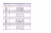 Numero de servicio Suscnomb 42990000 FRANCO …corporativo.cnt.gob.ec/wp-content/uploads/2015/11/ip-920.pdf · 42990013 marengo guerrero juan alberto 42990014 chehade rosas raul antonio