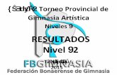 RESULTADOS Nivel - fbgargentina.com · ^ P µ v } Torneo Provincial de Gimnasia Artística. Nivel: E2