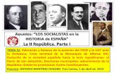 Apuntes: “LOS SOCIALISTAS en la HISTORIA de … · LOS SOCIALISTAS en la HISTORIA DE ESPAÑA (1929-1931) INDICE del IV TEMA 01/04/2013 ... TRAS la CAIDA de PRIMO de RIVERA, en enero
