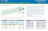 Kaleidoscopio - S&P500 … SP500... · Bursómetro Documento diario que se envía a media sesión, y comenta muy brevemente el comportamiento del mercado accionario, así como las