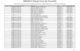 ANEXO II (Santa Cruz de Tenerife) · 1 de 54 ANEXO II (Santa Cruz de Tenerife) Lista de reserva de los que han solicitado la subvención siendo titulares de un contrato de arrendamiento