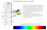 Teoría de la luz y el color · Teoría de la luz y el color La luz es una radiación electromagnética. El espectro electromagnético incluye desde los rayos gamma hasta las ondas