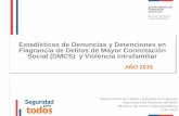 Estadísticas de Denuncias y Detenciones en Flagrancia …³n... · 2016-02-02 · Estadísticas de Denuncias y Detenciones en Flagrancia de Delitos de Mayor Connotación Social (DMCS)