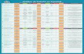 Biblias de Estudio en Español - sepaweb.org · difíciles, etc.) Más de 310 artículos para entender el contenido bíblico. 151 Más de 5,000 Más de 2,000 4 (Color); 33 (B/N) Más