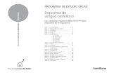 Esquemas de Lengua castellana - multiblog.educacion…multiblog.educacion.navarra.es/agutierr/files/2011/03/espequemas6.pdf · Es el conjunto de sonidos que pronunciamos en un solo