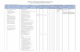 ANEXO DE LA ORDENANZA MUNICIPAL N° 009-2013-MPC … · gerencia de obras : procedimientos administrativos n' (% uit) s/. positivo negativo 4 licencia de edificaciÓn - modalidad