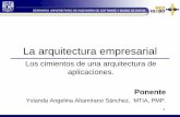 Los cimientos de una arquitectura de aplicaciones. · elementos interdependientes e interactuantes; un grupo de unidades ... • Responsable del Desarrollo, control e implementación
