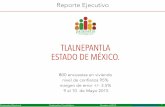TLALNEPANTLA ESTADO DE MÉXICO. - iiepe.org.mxiiepe.org.mx/Manuales_iiepe/Tlalnepantla_Mayo_2015.pdf · Parámetro Electoral Evaluación Candidatos Rumbo al 2015