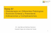 Dietoterapia en Diferentes Patologías Nutrición Enteral … · 1. Tema 57 -Dietoterapia en Diferentes Patologías - Nutrición Enteral y Parenteral. - Indicaciones y Complicaciones.