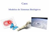 Modelos de Sistemas Biológicos - FIUNERmodelizacion-fiuner.wdfiles.com/local--files/teorias/Caos2016.pdf · Recurrencia con la calculadora... • Ponga el modo radianes para la unidad