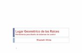 Lugar Geométrico de las Raíces - bionanouni.wdfiles.combionanouni.wdfiles.com/.../MT221-Lugar-Geometrico-de-las-Raices.pdf · Modelado MATLAB ! Planta Carro señal de control ...