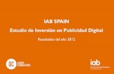 IAB SPAIN Estudio de Inversión en Publicidad Digital · 2015-07-15 · • Actividad del anunciante 25 • Principales anunciantes 26 ... TOTAL INVERSIÓN PUBLICIDAD DIGITAL 885,7