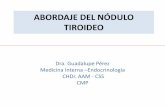 ABORDAJE DEL NÓDULO TIROIDEO · Biopsia de nodulo dominante. 1. 2. 3. 57% 43% 0%. Objetivos del estudio del nódulo tiroideo ... en el lóbulo tiroideo izquierdo de 2 cm, de consistencia