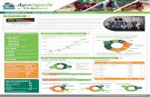 S/. 54.7 MM - agrobanco.com.pe · tuvieron la oportunidad de conocer las experiencias exitosas en la formación de cadenas de agronegocios en Chile, México, Guatemala y Perú. ...
