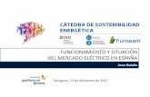 FUNCIONAMIENTO Y SITUACIÓN DEL MERCADO … · Conocimiento de la diferencia entre el suministro de electricidad en el mercado liberalizado y en el mercado regulado (PVPC ) (porcentaje