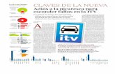 La ITV en España CLAVES DE LA NUEVA Total, … · 3.661.911 _ CLAVES DE LA NUEVA ... Defectuosos Que circulan sin ITV 1,9% 15-20% T ... que si las normas están estan-