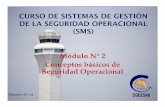 Módulo N° 2 Conceptos básicos de Seguridad …€¦ · Modulo N ° 2 Curso de sistemas de gestión de la seguridad operacional ... personal de aeródromos, ... administrativa Buscada