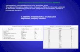 EL SISTEMA INTERNACIONAL DE UNIDADES … docencia/BCPM 2011 LECCION 3.pdf · unidades SI: La forma ideal en ... Útil al clínico, dar información de carácter cualitativo ... Diferencias