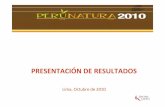 Lima, Octubre de 2010 - media.peru.infomedia.peru.info/siicex/documentosportal/34317301rad98466.pdf · • PRODUCTOS ENCURTIDOS SA • RODA SELVA SAC • SHANANTINA • TUCHPA AMAZÓNICA
