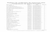 c certificados empresas registro web · Razón social Clave Estatus (*) Registro de certificados de empresas para manipulación de gases fluorados Fecha A.M. HERBERA, SL 05/06/2013