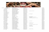 DORSAL NOMBRE APELLIDOS GÉNERO EQUIPO …farinatorace.es/farinato-race-pamplona-2018/wp-content/uploads/... · 1791 sonia arana gonzÁlez femenino tanda 6 ... 560 mikel aristeta