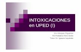 INTOXICACIONES en UPED (I) · En tóxicos no adsorbibles por CA/ gran ingesta de tóxicos con efectos precoces. NO en hidrocarburos, caústicos y objetos punzantes. Método: