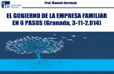 EL GOBIERNO DE LA EMPRESA FAMILIAR EN 6 …cef-ugr.org/wp-content/uploads/2014/12/S1-Manuel-Bermejo-Sánchez... · UNA EMPRESA FAMILIAR ES AQUELLA EN LA QUE LA FAMILIA FUNDADORA POSEE