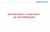DEFINICIONES Y FUNCIONES DE LOS EMPAQUESlogisticaempresarial2015.weebly.com/uploads/5/2/2/0/52200525/... · Ergonomía: Elemento estrictamente de Diseño Industrial relacionado con