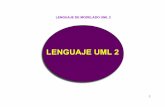 LENGUAJE UML 2 - horacioamorena.com.arhoracioamorena.com.ar/PAG DE MATERIAS Y LIBROS/LIBROS TODOS... · 4 LENGUAJE UML 2 (Continuación) 8) Diagrama de secuencia –para modelar la