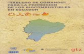Documento de proyecto - cepal.org · CEPAL – Colección Documentos de proyectos “Tablero de comando” para la promoción de los biocombustibles en Ecuador 5 B. Externalidades