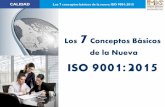 Los Conceptos Básicos de la Nueva ISO 9001:2015 · CALIDAD Los 7 conceptos básicos de la nueva ISO 9001:2015 4 En el año 2012, ISO publicó la guía para establecer normas comunes