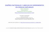 DISEÑOS FACTORIALES Y ANÁLISIS DE …lmcarrascal.eu/cursos/pres0.pdf · Parametrización de efectos no lineales mediante transformaciones polinomiales. ... distribuciones continuas