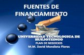 FUENTES DE FINANCIAMIENTO · FUENTES DE FINANCIAMIENTO UNIVERSIDAD TECNOLOGICA DE HUEJOTZINGO ... se usa para la constitución de la empresa en sí, …