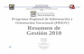 Programa Regional de Información y Orientación … RESUMEN DE GESTION.pdfINSTITUCIONES EDUCATIVAS ATENDIDAS EN EL AÑO 2010 ESCUELA BÁSICA ”LISANDRO ALVARADO”. UNIDAD EDUCATIVA