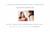 TALLER DE AUTOESTIMA - Consejo General de la … · TALLER DE AUTOESTIMA Elia Roca. ... ¿En qué te gustaría trabajar? ... Estrategias eficaces para mejorar la sana AE