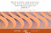 Unidad de Política Migratoriapoliticamigratoria.gob.mx/work/models/SEGOB/CEM/PDF/... · 2018-07-12 · Miguel Ángel Becerra García, Morelos ... Antonio Manuel Gudiño Palomino,