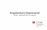 Arquitectura Empresarial - Crue-TICtic.crue.org/wp-content/uploads/2017/11/13.00-Arquitectura-CRUE... · Una buena definición, y el mejor beneficio: La arquitectura empresarial es