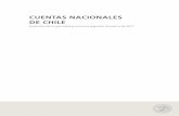 CUENTAS NACIONALES DE CHILE - Cooperativa.cl: Noticias de ... · en igual período de 2016. Desde la perspectiva del origen, ... 2,5 1,7 1,8 0,5 0,1 0,9 ... web, 2. ANÁLISIS DE CUENTAS