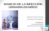 MANEJO DE LA INFECCIÓN URINARIA EN NIÑOS · -Fiebre >38.5°C en niños de 3 a 6 meses.-Persistencia de la fiebre tras 48-72 horas de tratamiento. ... Infección de vías urinarias
