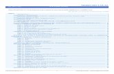 DERECHO LOCAL · 2012-06-03 · Aplicación del Plan de Cuentas Local Simplificado ... Regla 70. Control contable ... Ventas e ingresos por naturaleza ...
