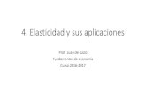 4. Elasticidad y sus aplicaciones - de-lucio.esde-lucio.es/wp-content/uploads/2016/09/4-Elasticidad.pdf · Elasticidad. . . • … nos permite analizar la oferta y demanda con mayor